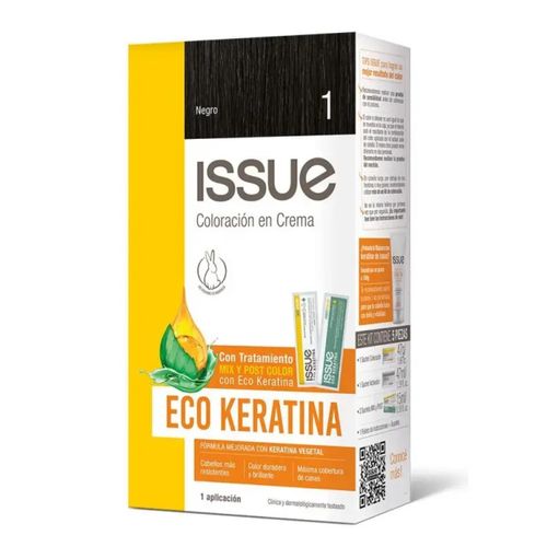 KIT TIN ISSUE